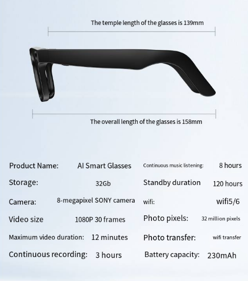Gafa Inteligente con Cámara AI